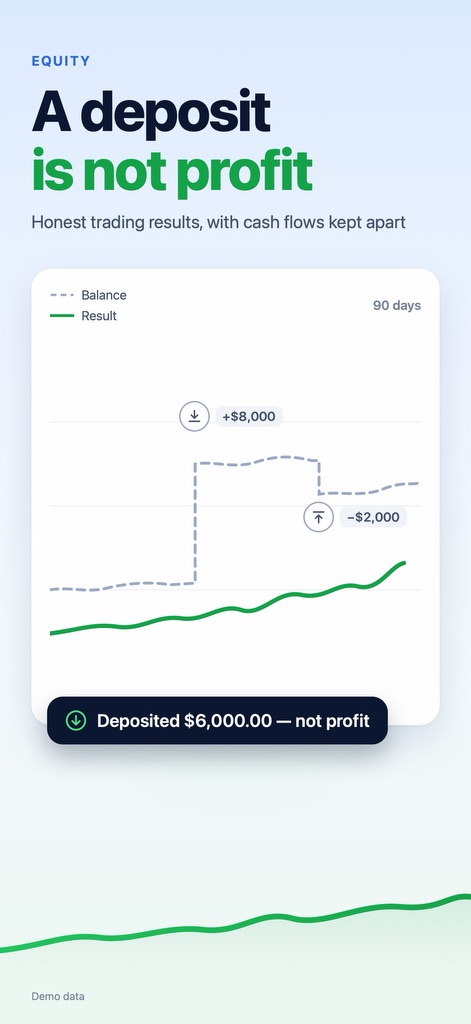 A deposit is not profit