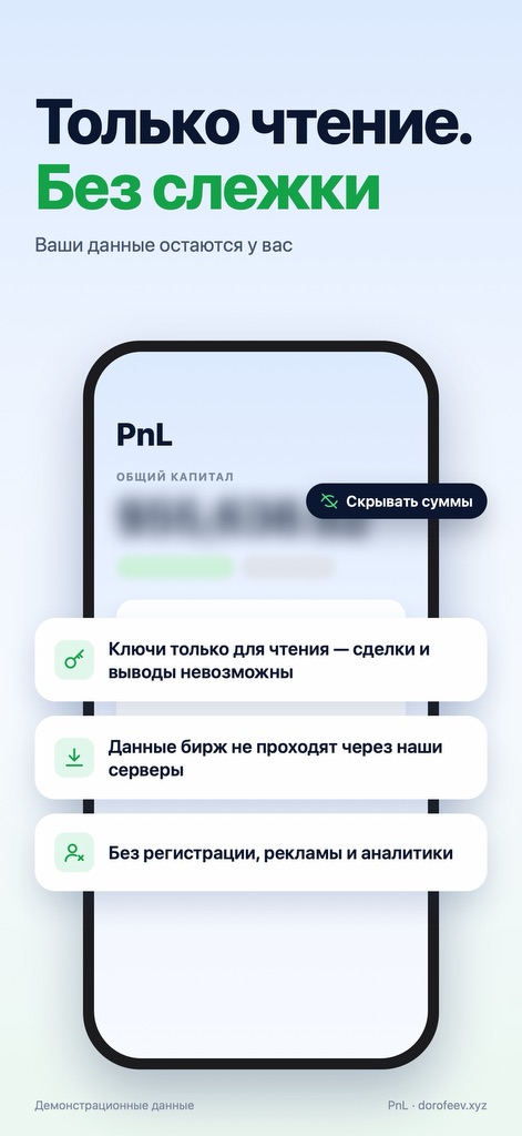 Только чтение. Без слежки
